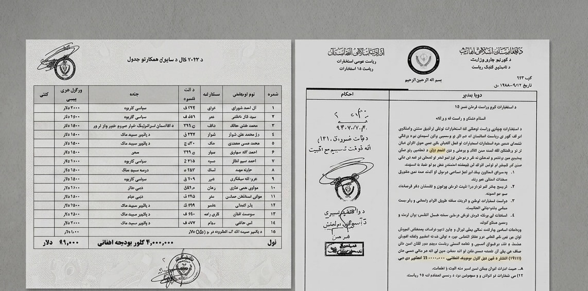 انتشار اسناد منسوب به استخبارات طالبان در باره بودجه عمليات در بدخشان.